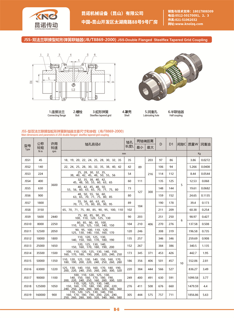 B-6 JSS雙法蘭連接型蛇形彈簧聯軸器.jpg