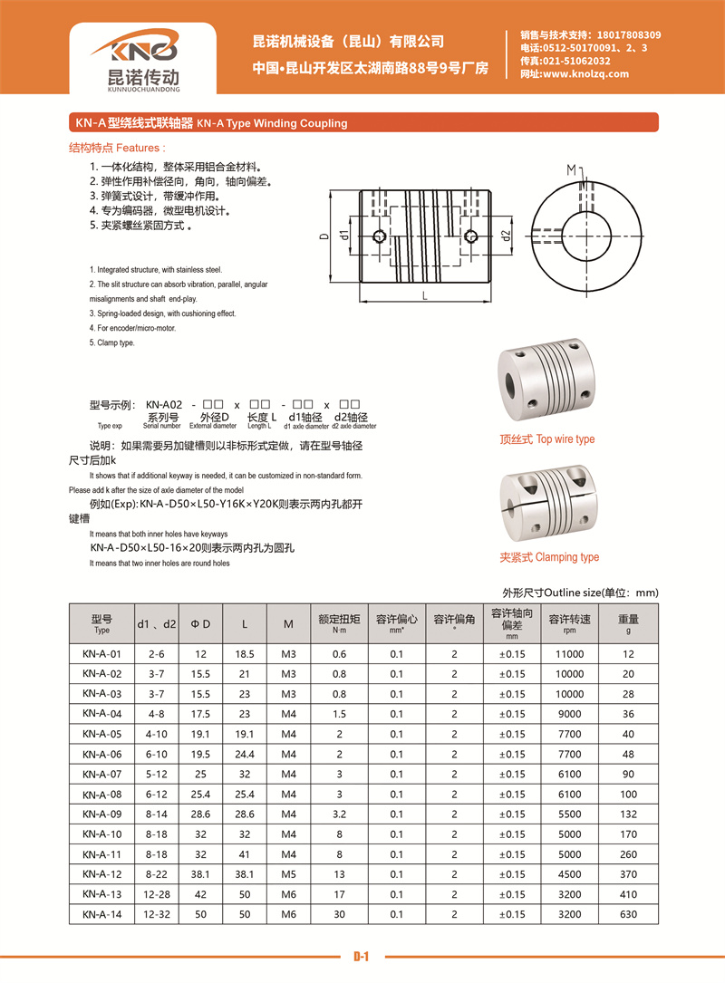 D-1 KN-A型繞線式聯軸器.jpg