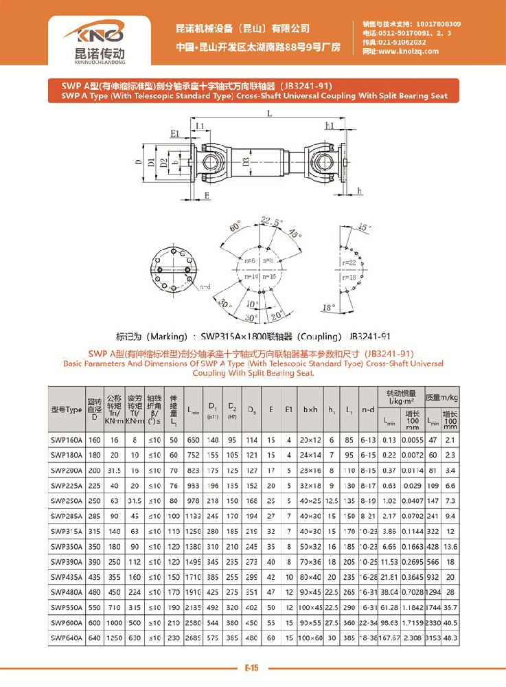 SWP A型萬向聯(lián)軸器