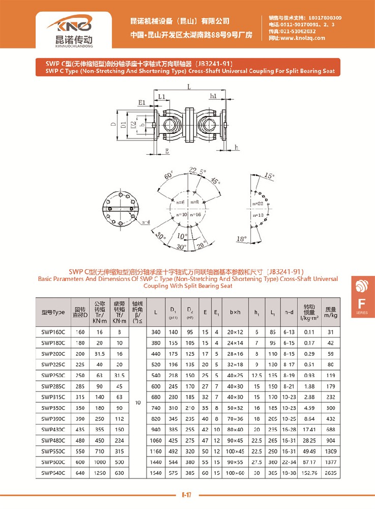 SWP C型萬向聯(lián)軸器