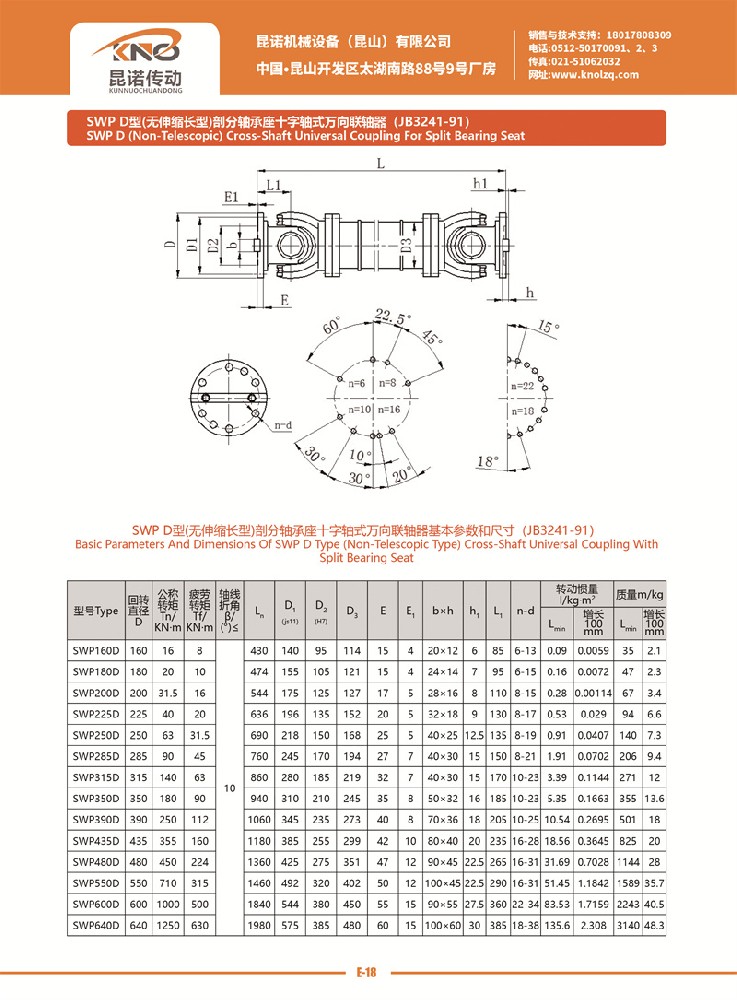 SWP D型萬向聯(lián)軸器