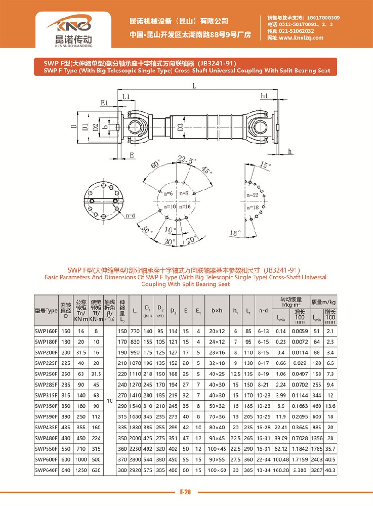 SWP F型萬向聯(lián)軸器