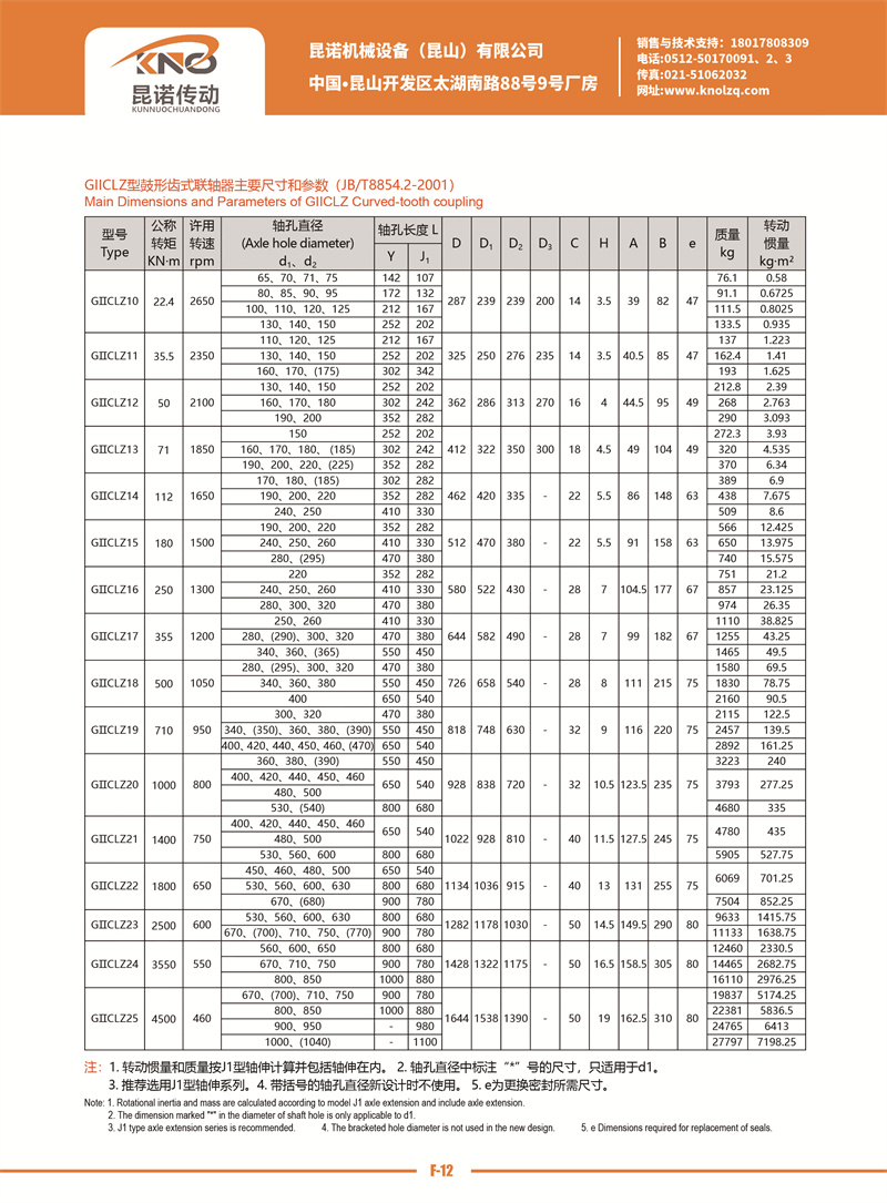 F-12 GIICLZ型鼓形齒式聯軸器.jpg