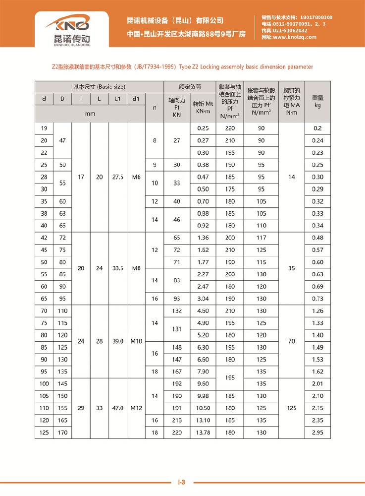 Z2型脹緊連接套