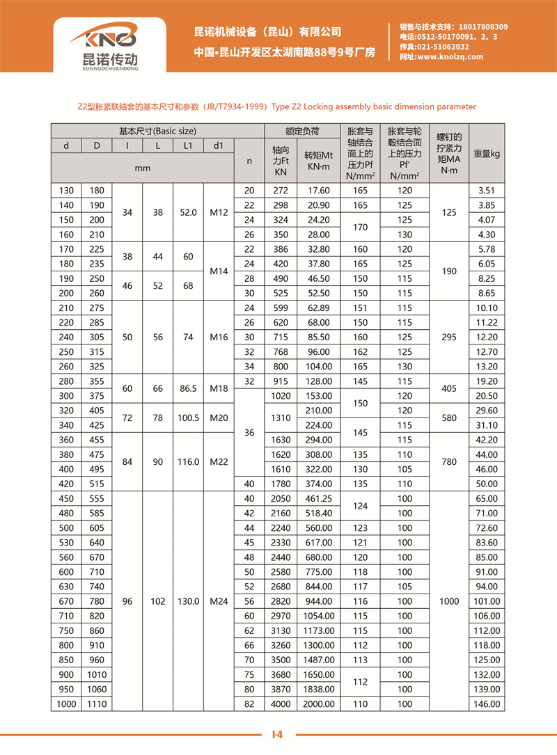 Z2型脹緊連接套I-4.jpg